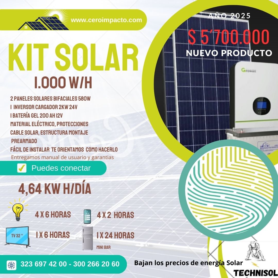 Oferta Cero Impacto 2