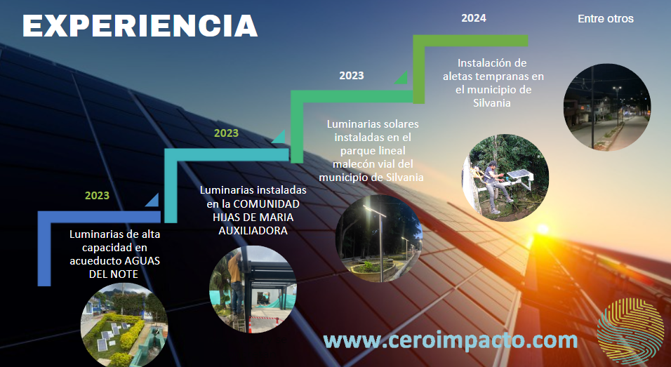 Experiencia cero impacto